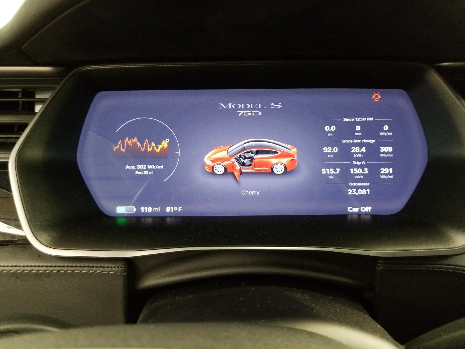 2018 Tesla Model s . Lot 99913850101 Vin 5YJSA1E20JF281189