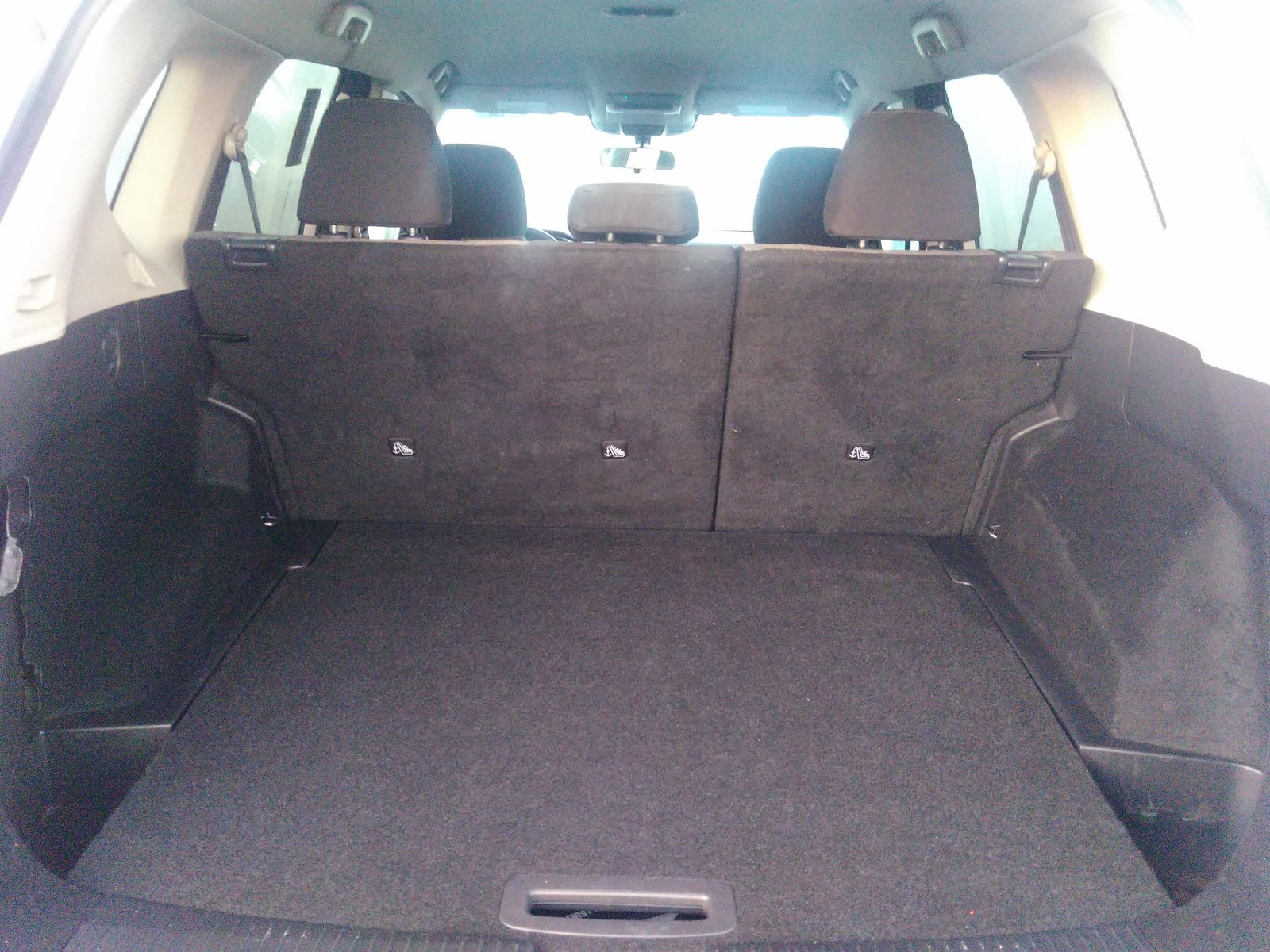 2021 Nissan Rogue SV AWD