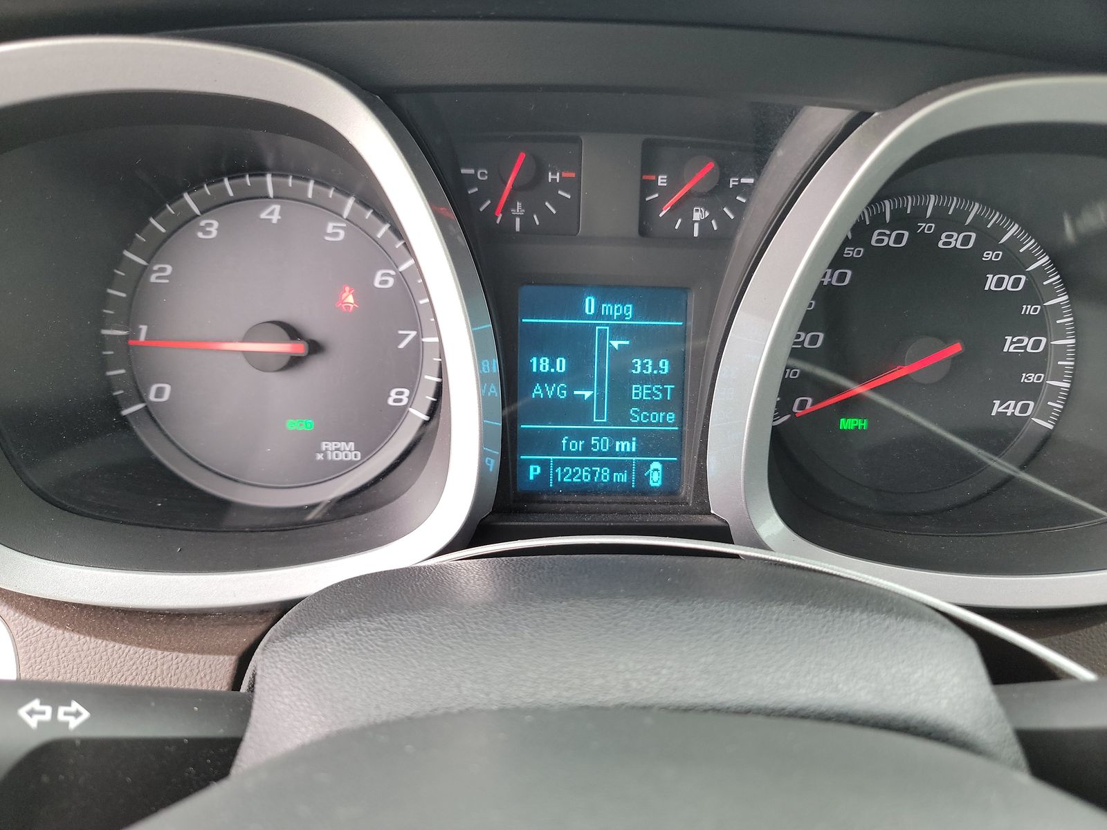 2015 Chevrolet Equinox LTZ FWD