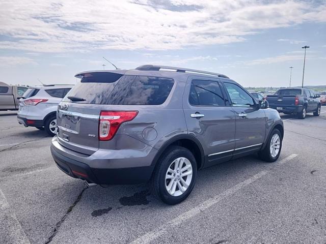 2013 Ford Explorer XLT AWD
