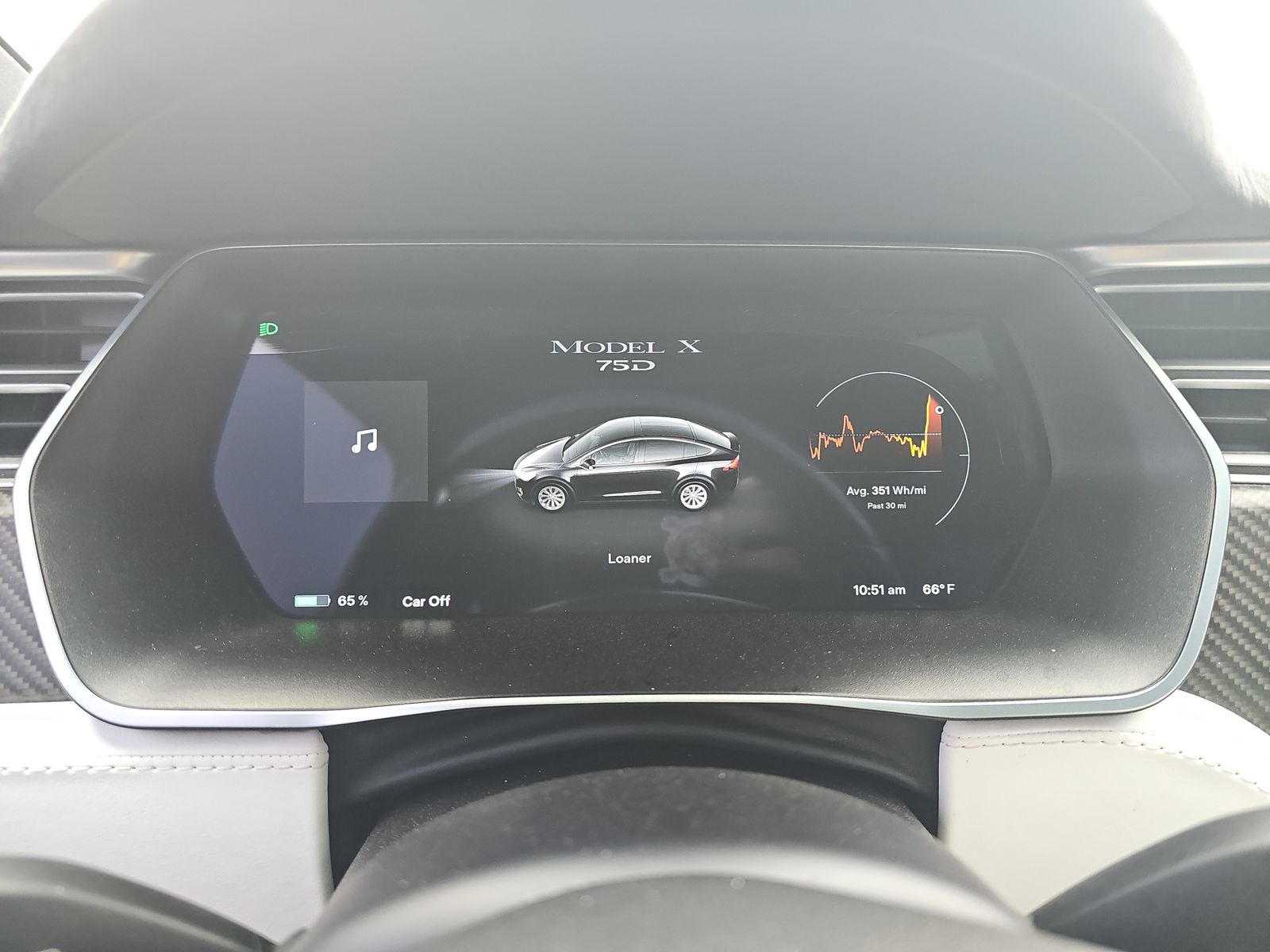 2017 Tesla Model X 75D AWD