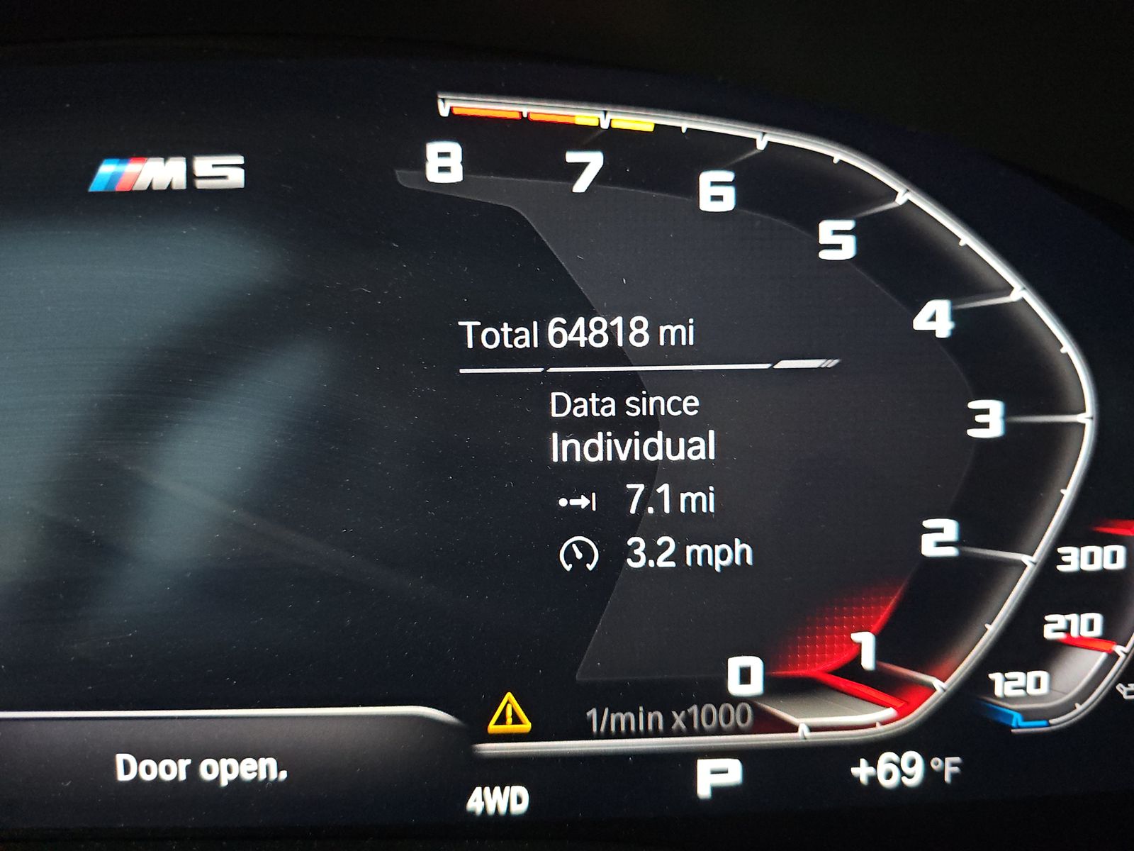 2021 BMW M5 Base AWD