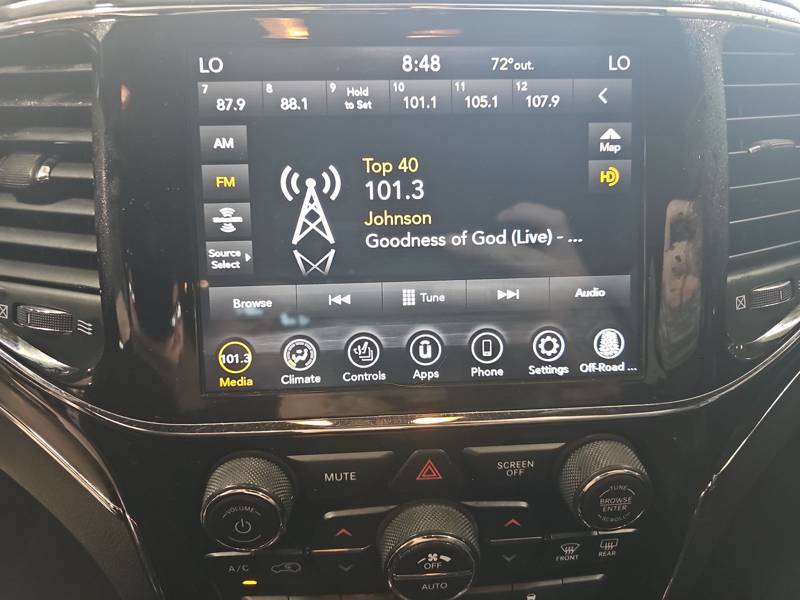 2021 Jeep Grand Cherokee Limited AWD