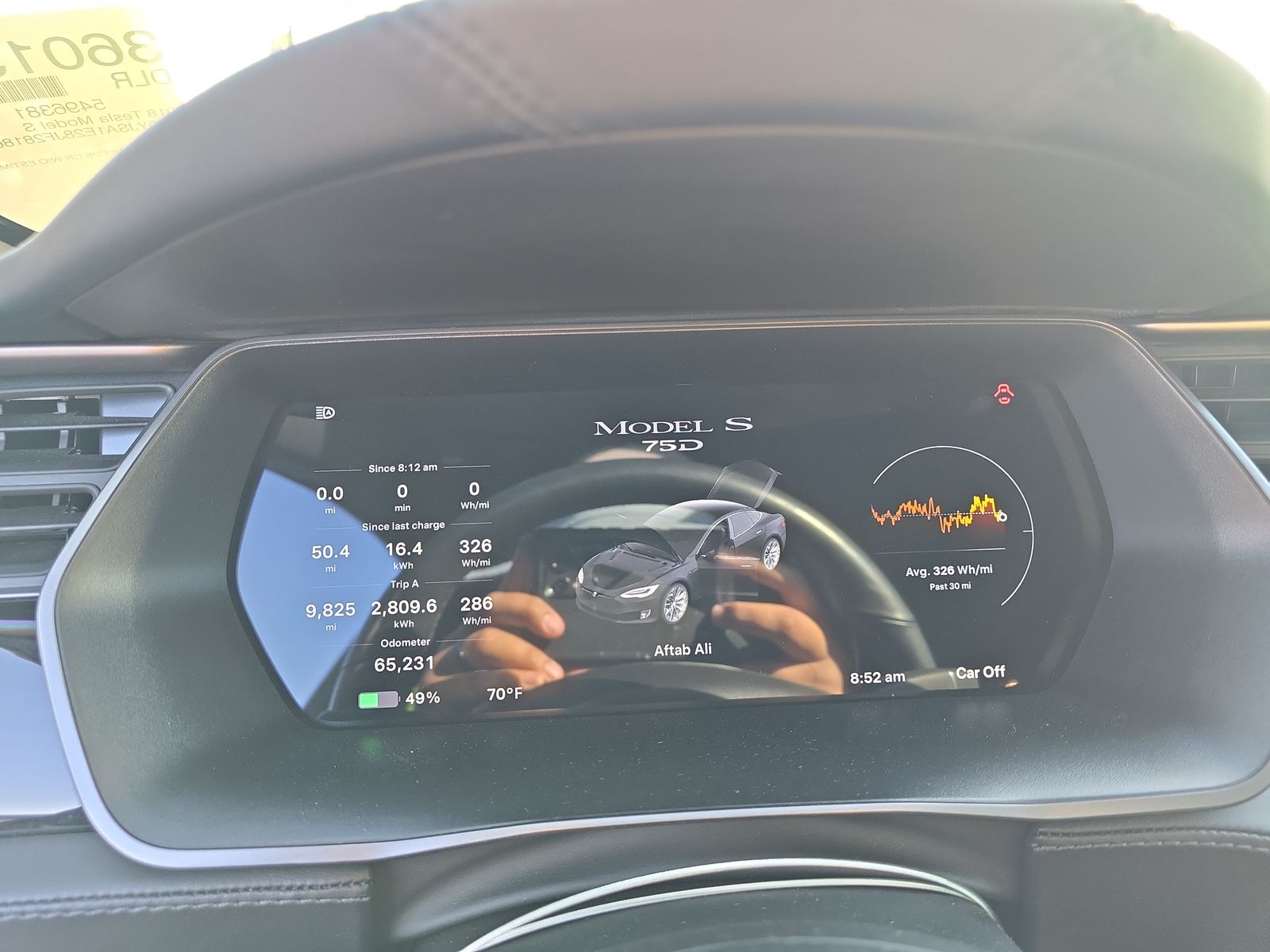 2018 Tesla Model S 100D AWD