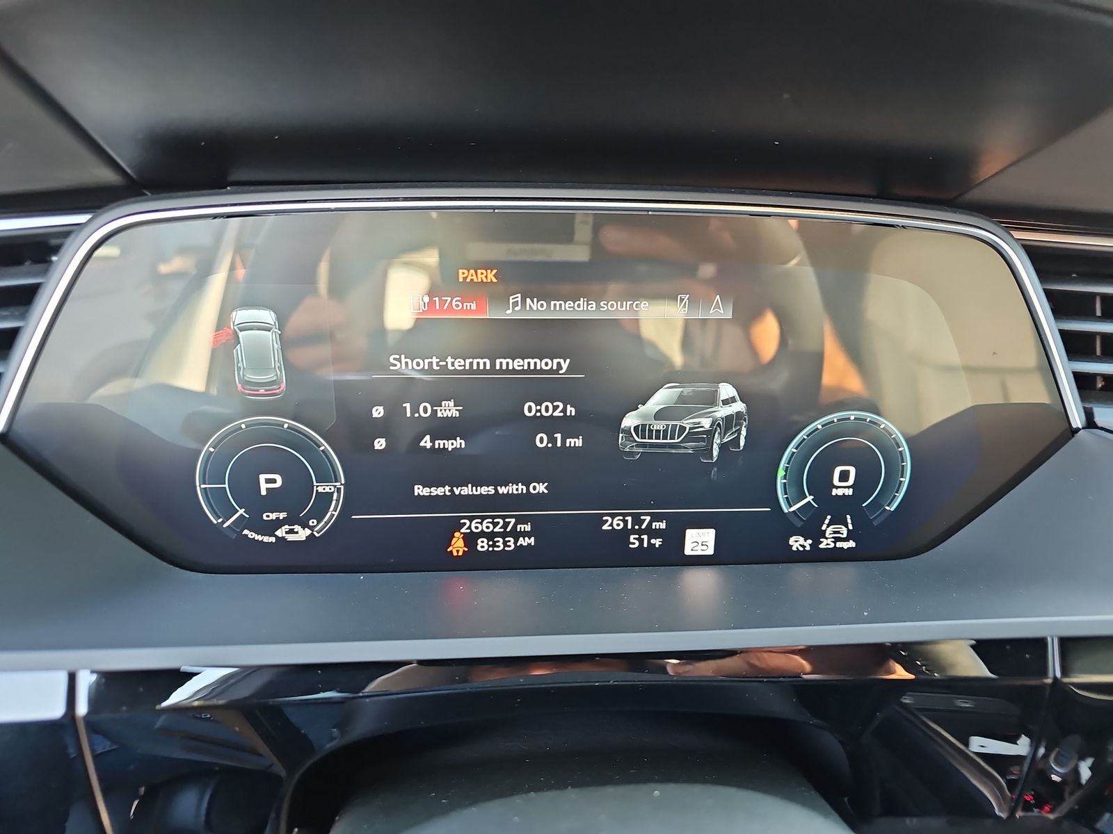 2022 Audi e-tron Chronos AWD