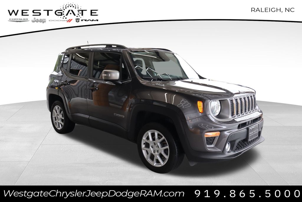 2021 Jeep Renegade Limited