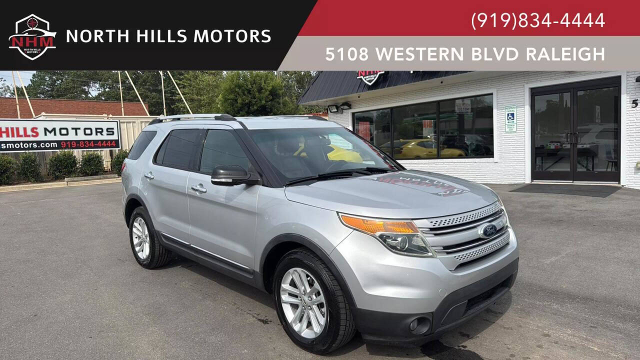2015 Ford Explorer XLT