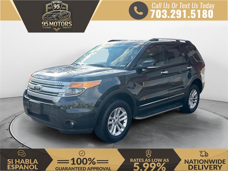 2015 Ford Explorer XLT