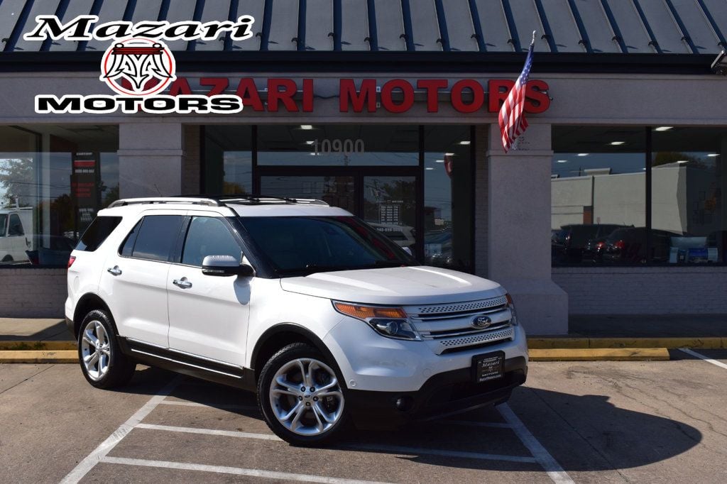 2015 Ford Explorer Limited