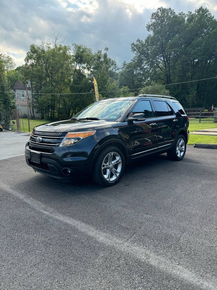 2015 Ford Explorer Limited