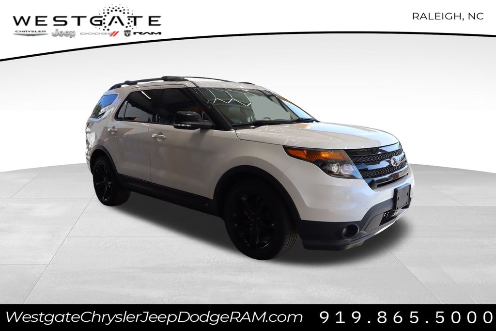 2015 Ford Explorer Sport