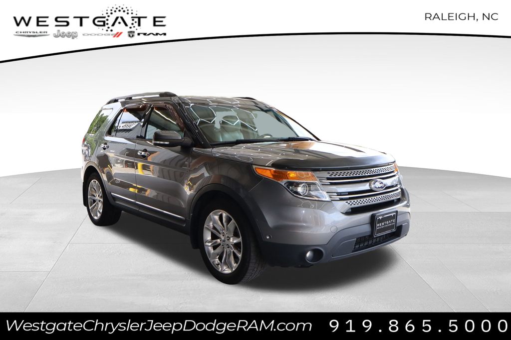 2011 Ford Explorer Limited
