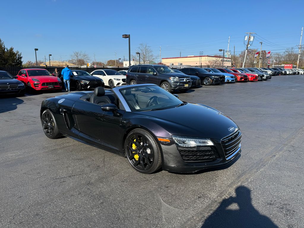 2015 Audi R8 Spyder V10 Convertible