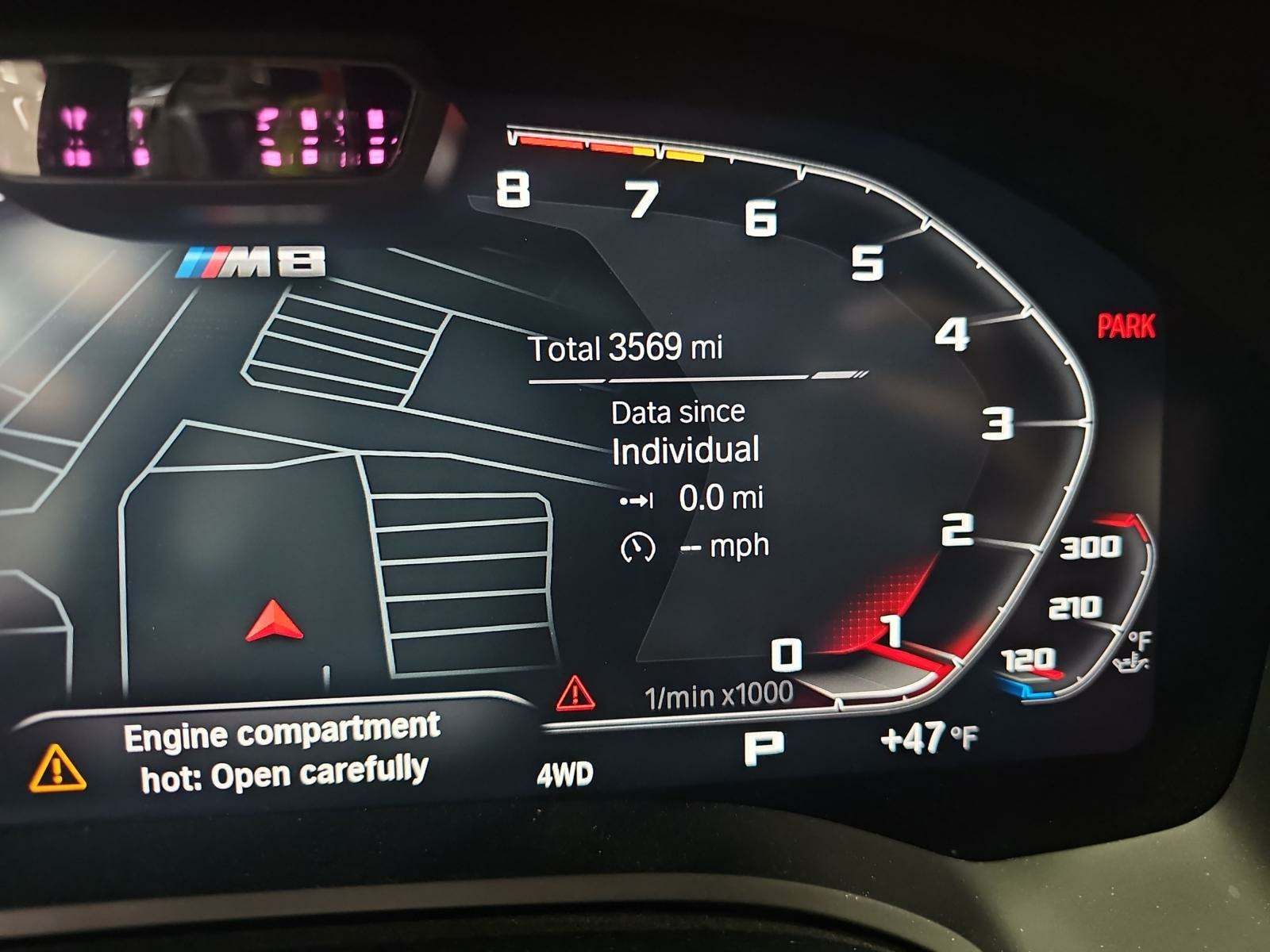 2022 BMW M8 Competition AWD