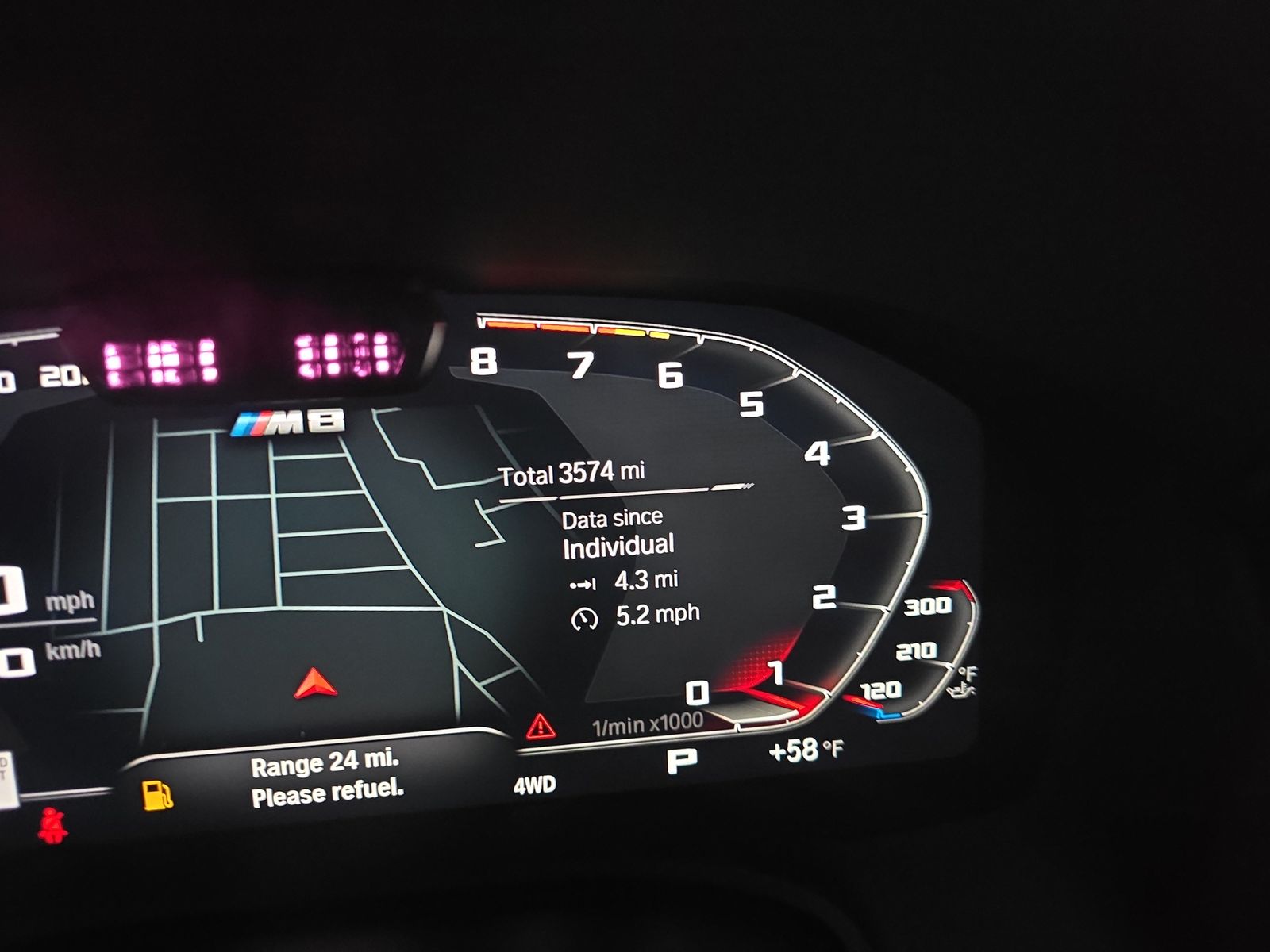 2022 BMW M8 Competition AWD