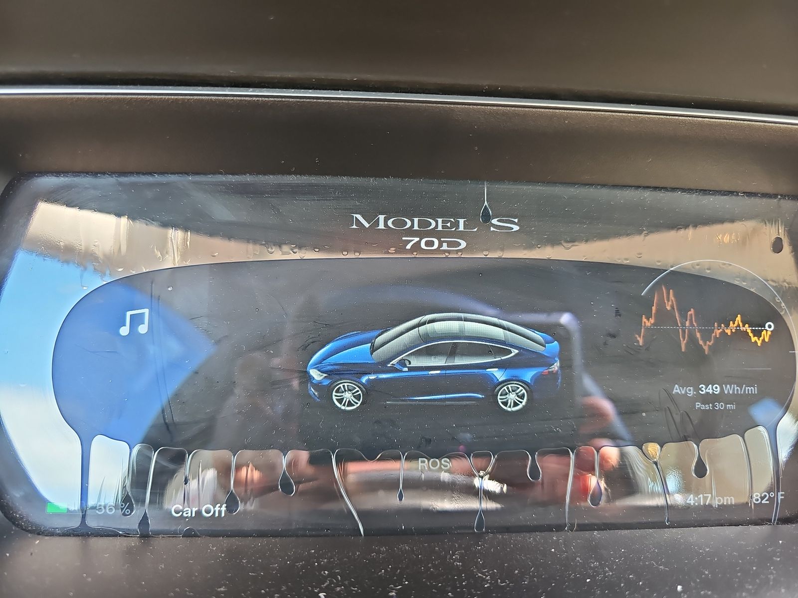 2016 Tesla Model S 70D AWD