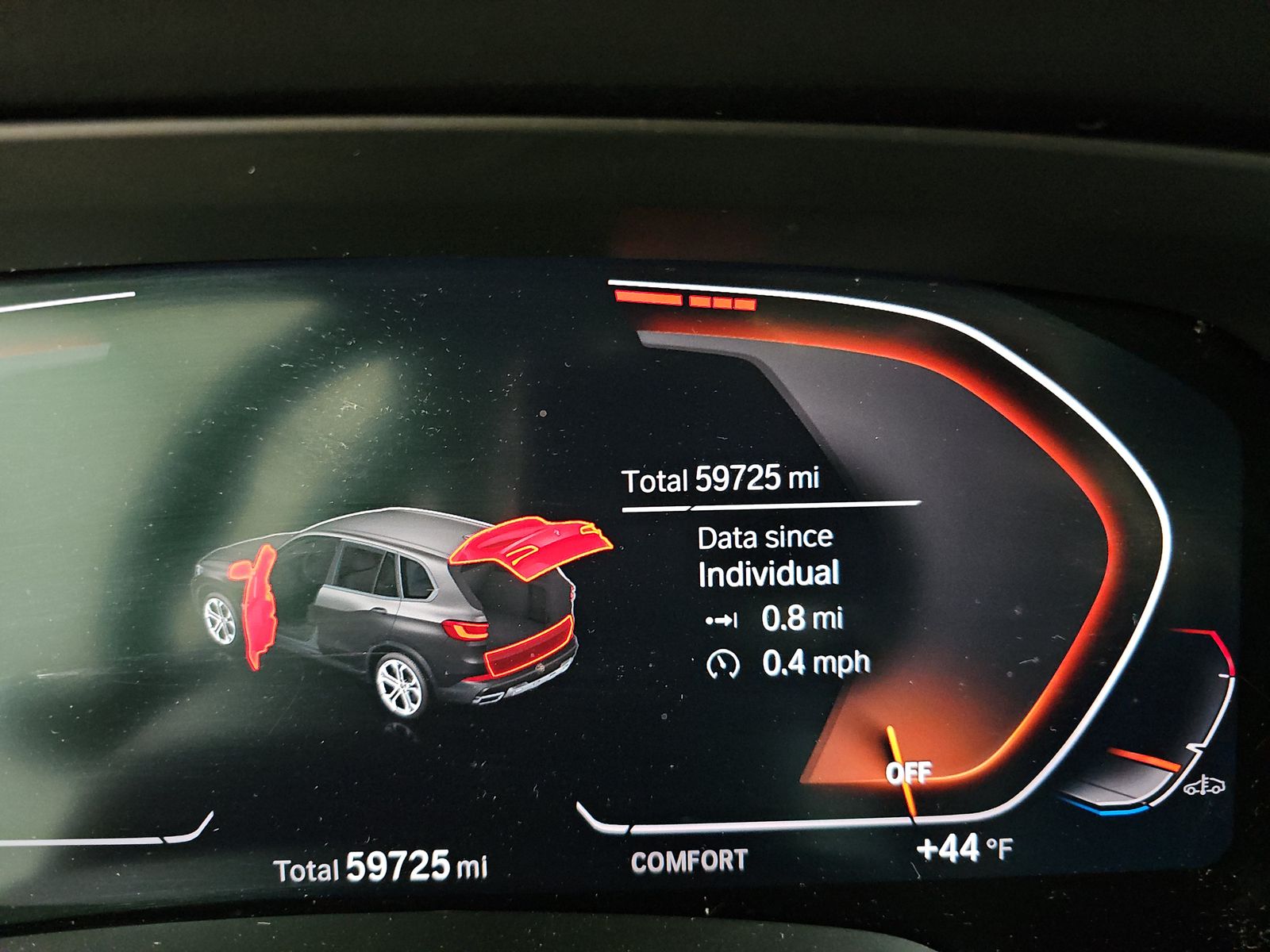 2020 BMW X5 xDrive40i AWD