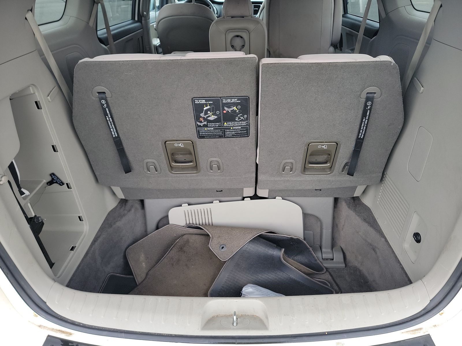2020 Kia Sedona LX FWD