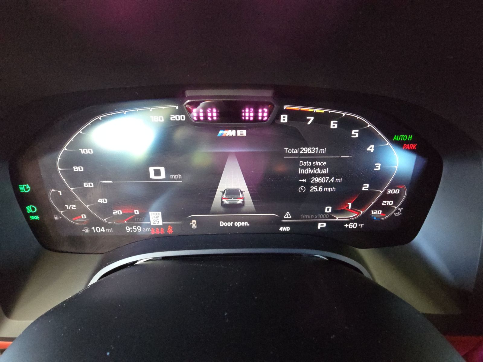 2022 BMW M8 Competition AWD