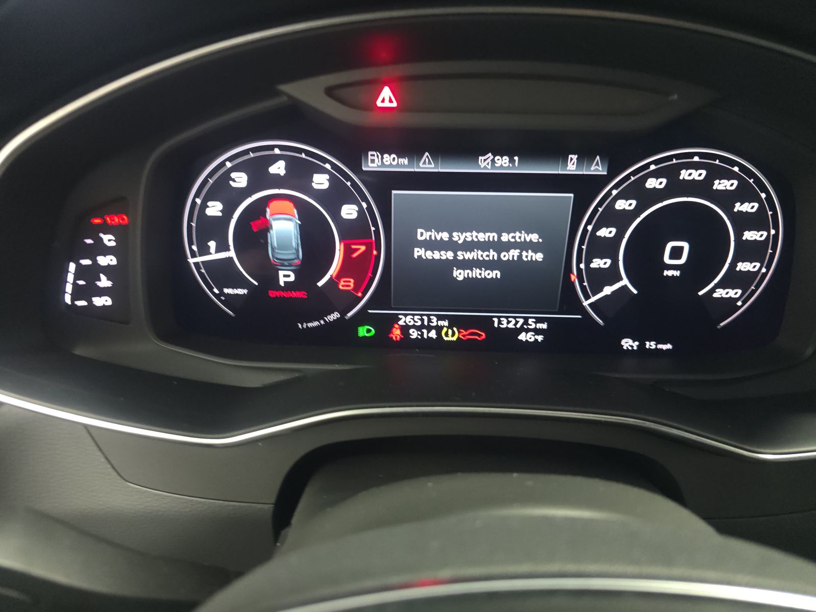 2023 Audi RS 6 Base AWD