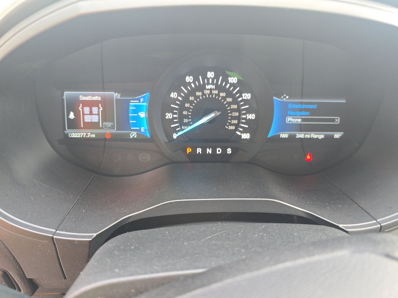 2024 Ford Edge SEL AWD