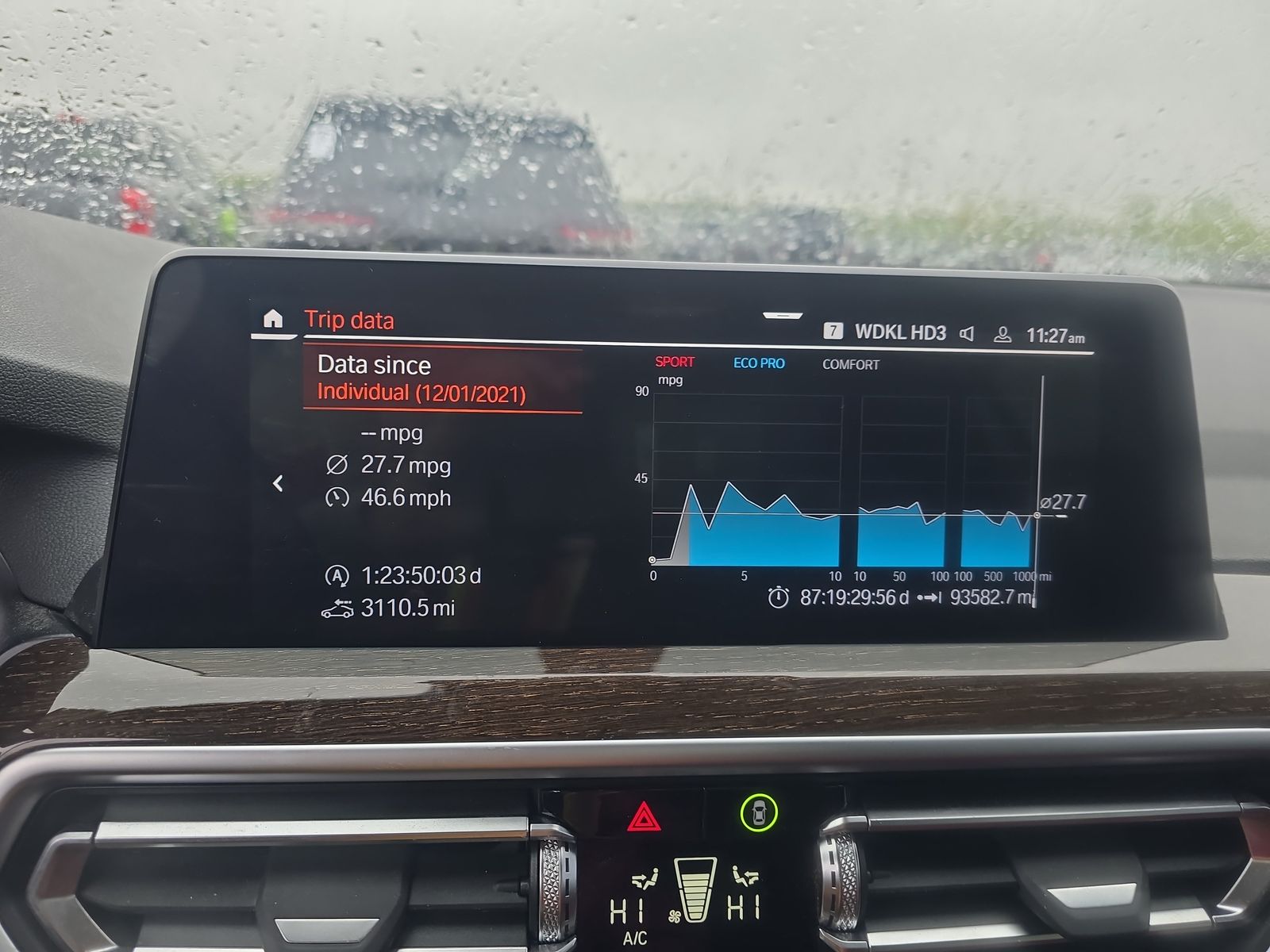 2022 BMW X3 xDrive30i AWD