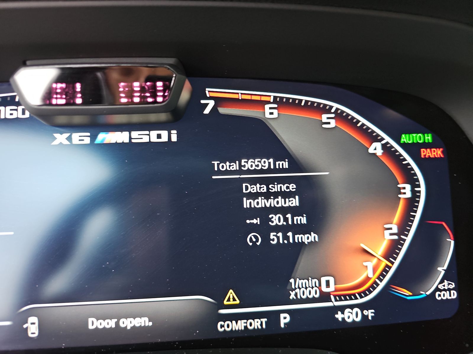 2023 BMW X6 M50i AWD