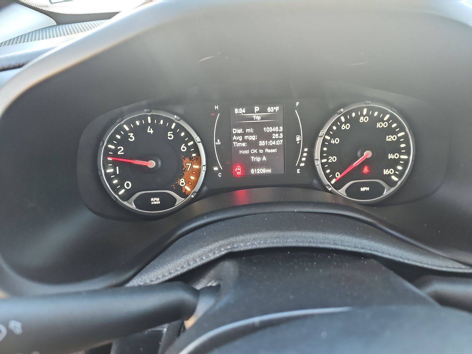 2015 Jeep Renegade Latitude AWD