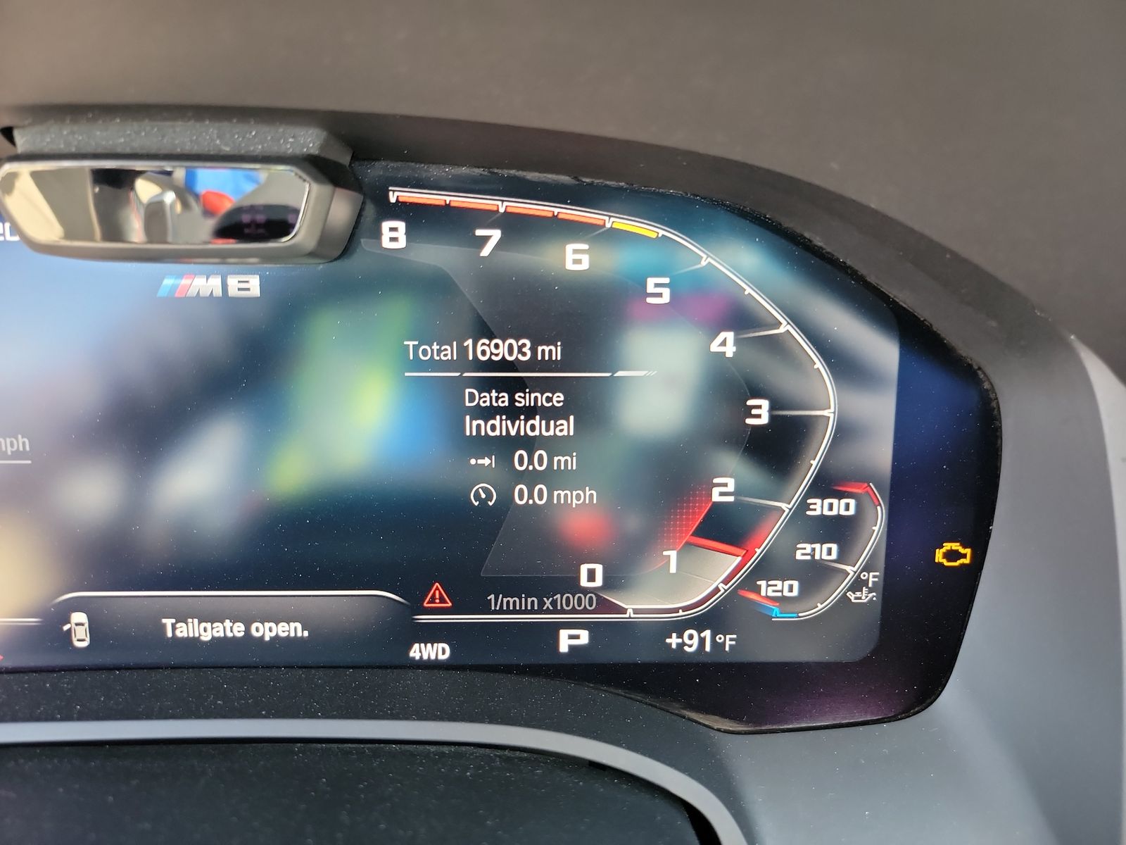 2022 BMW M8 Competition AWD