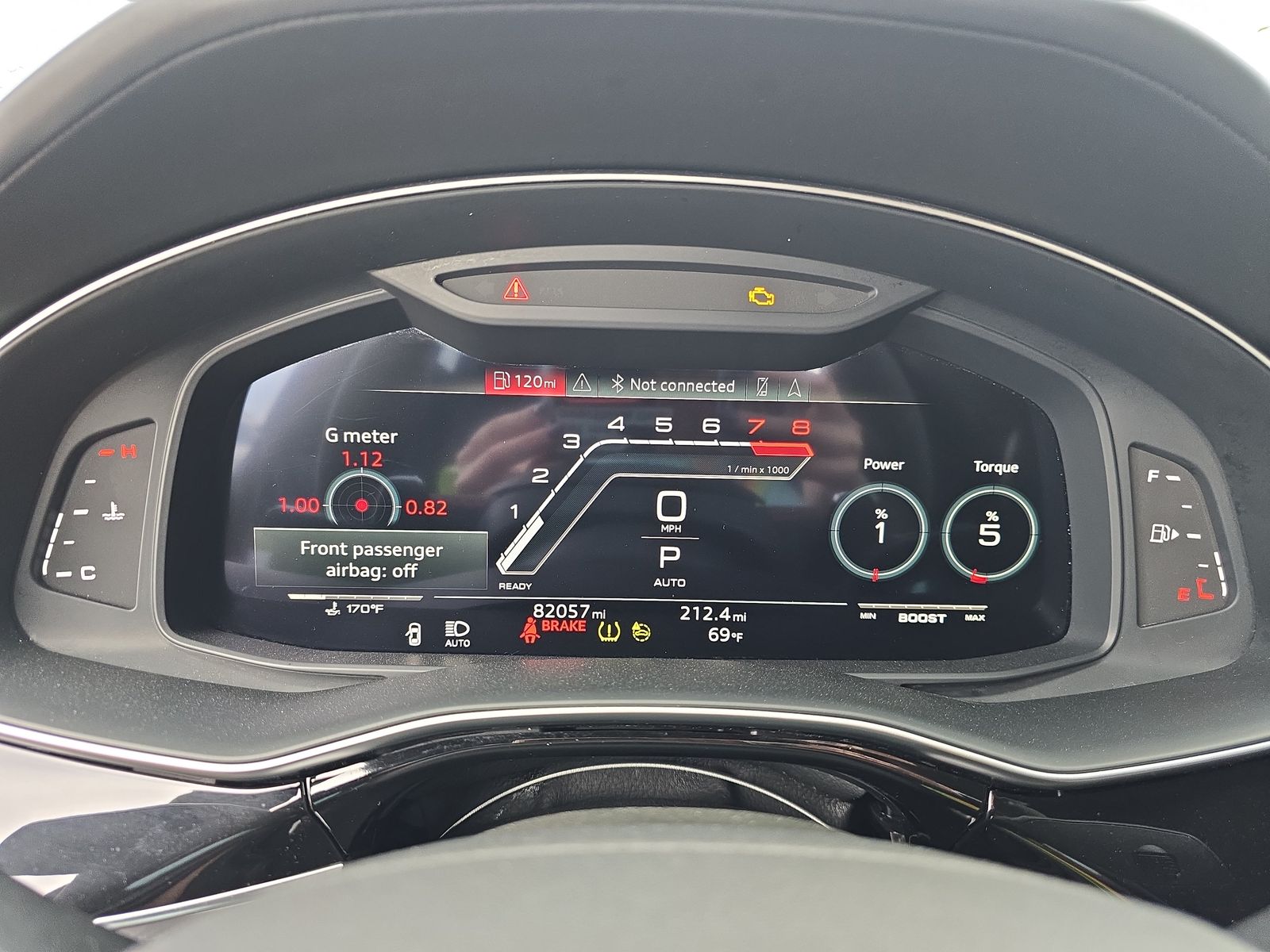 2022 Audi RS Q8 Base AWD
