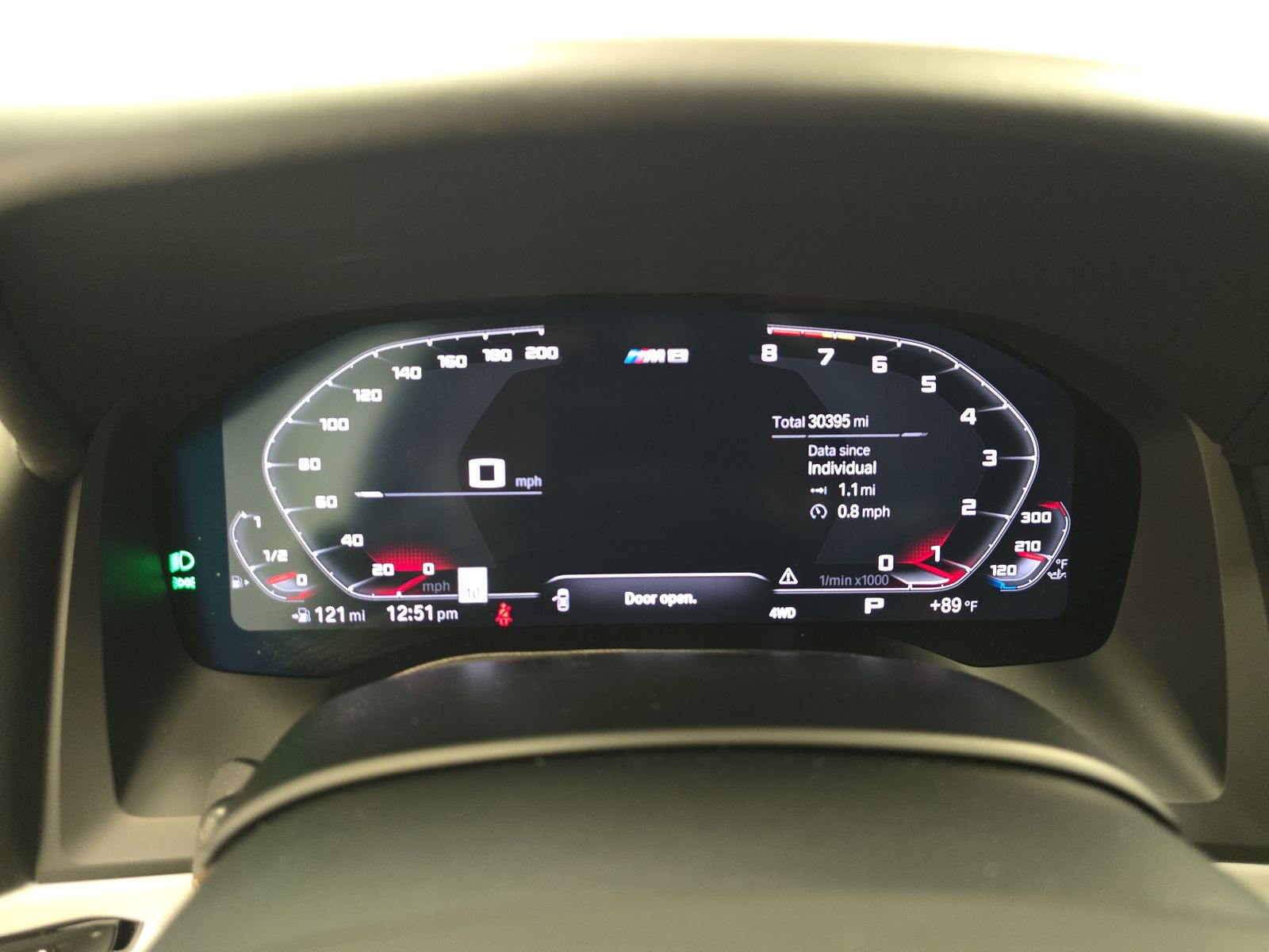 2022 BMW M8 Competition AWD