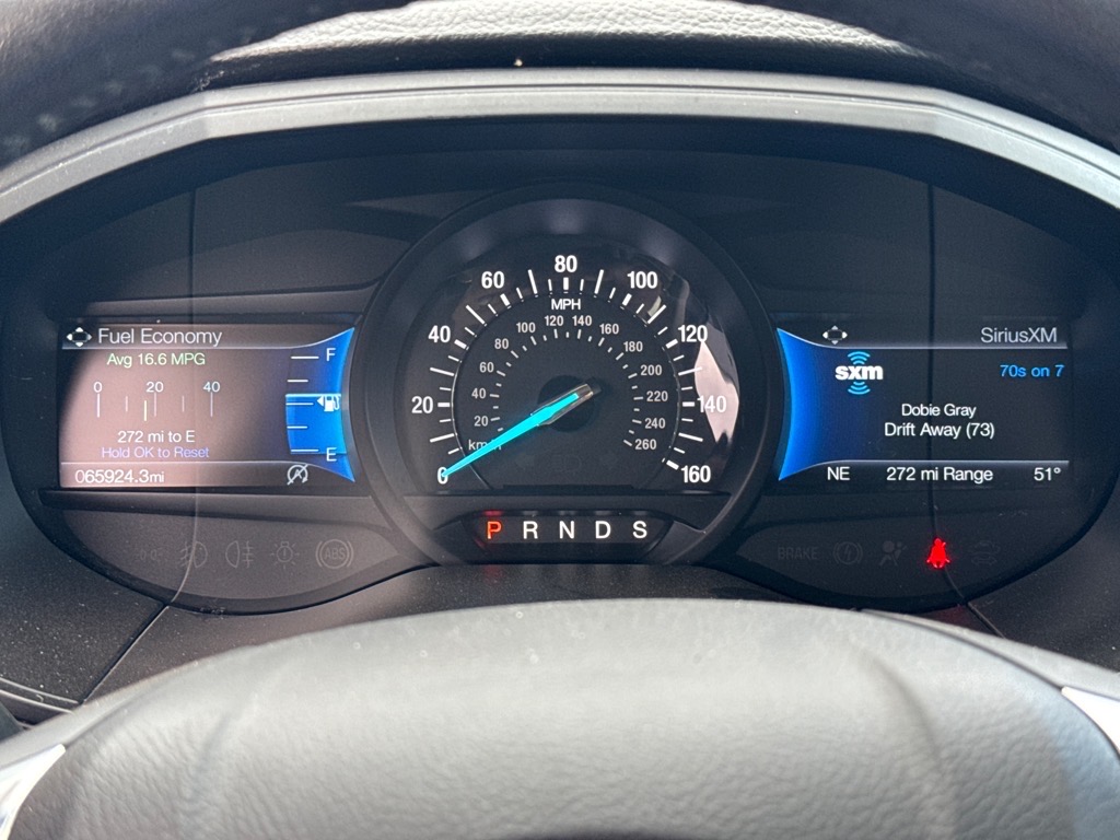 2022 Ford Edge SEL AWD