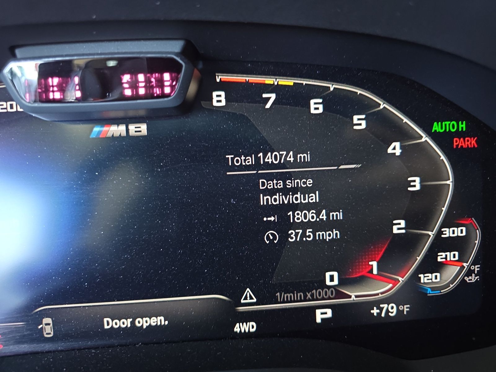 2022 BMW M8 Competition AWD