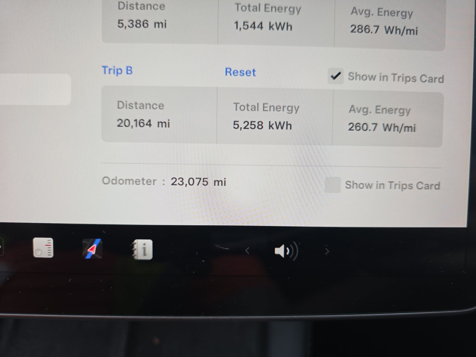 2023 Tesla Model 3 Standard Range RWD