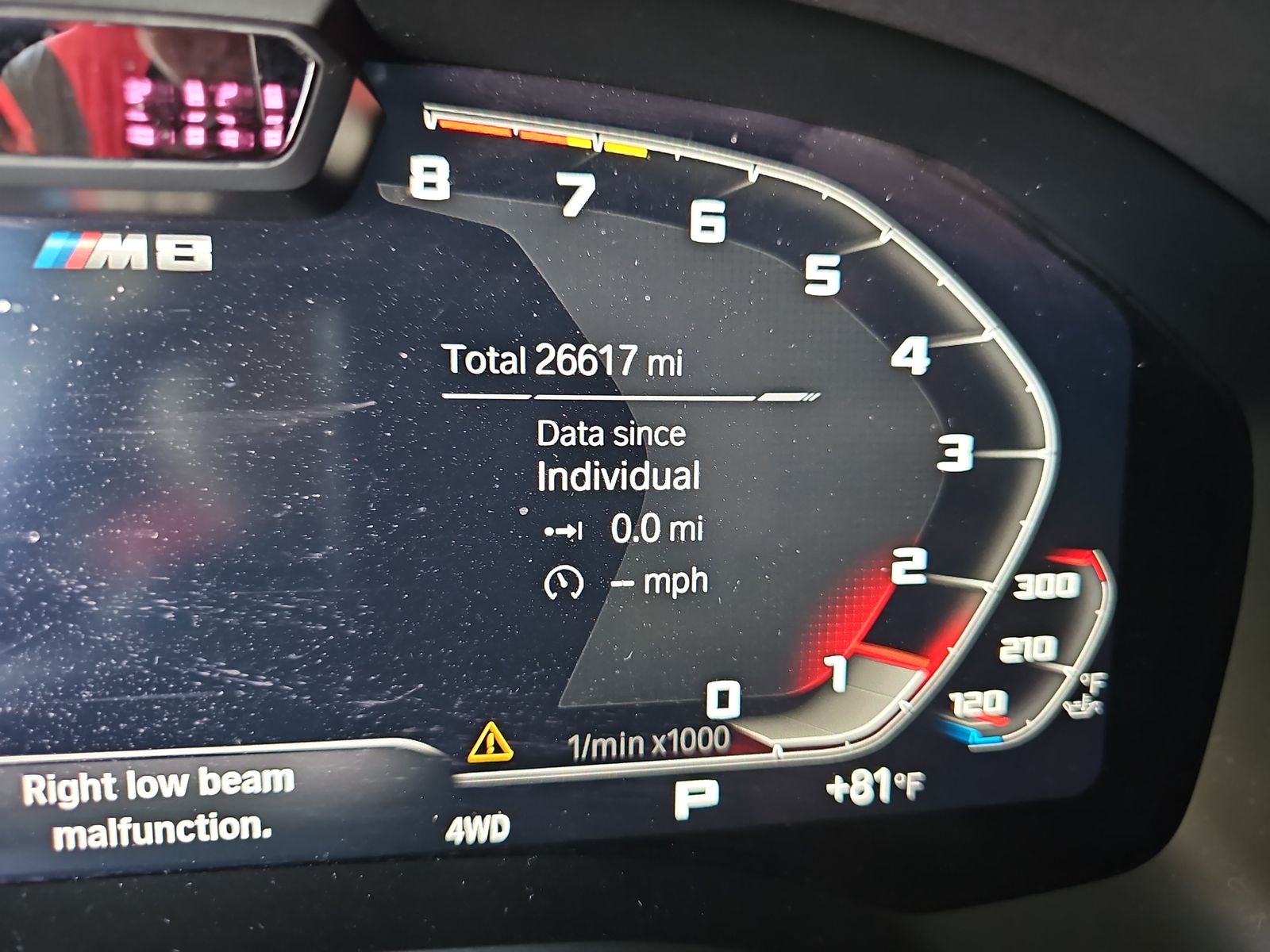 2022 BMW M8 Competition AWD