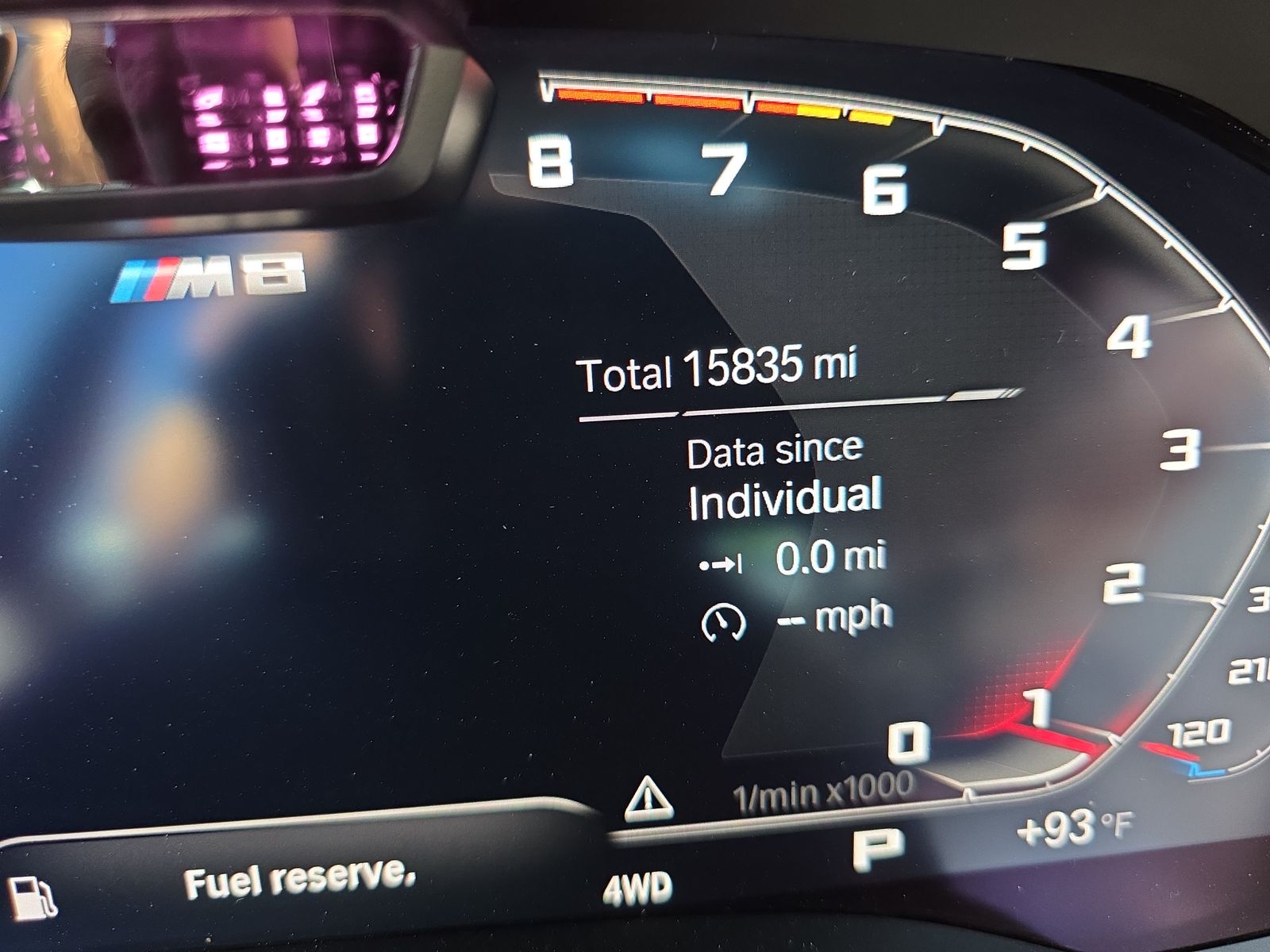 2022 BMW M8 Competition AWD