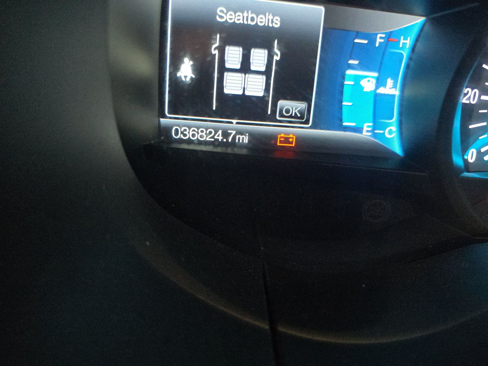 2022 Ford Edge SEL AWD