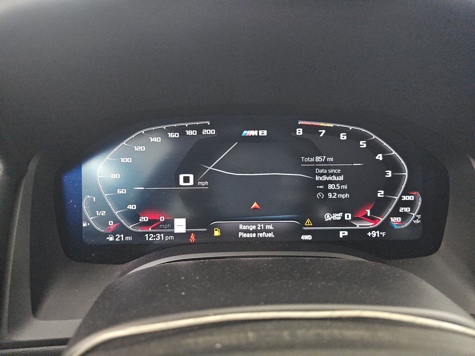 2023 BMW M8 Competition AWD