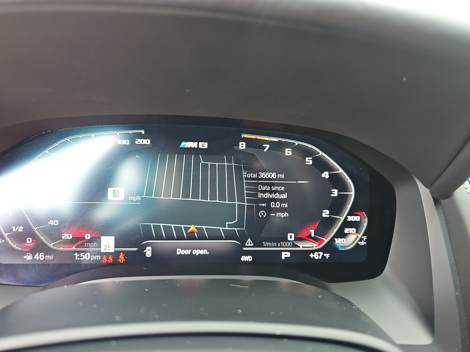 2023 BMW M8 Competition AWD