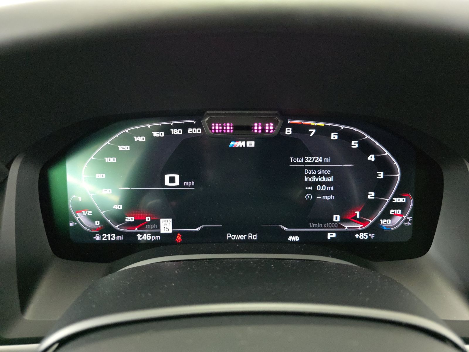 2022 BMW M8 Competition AWD