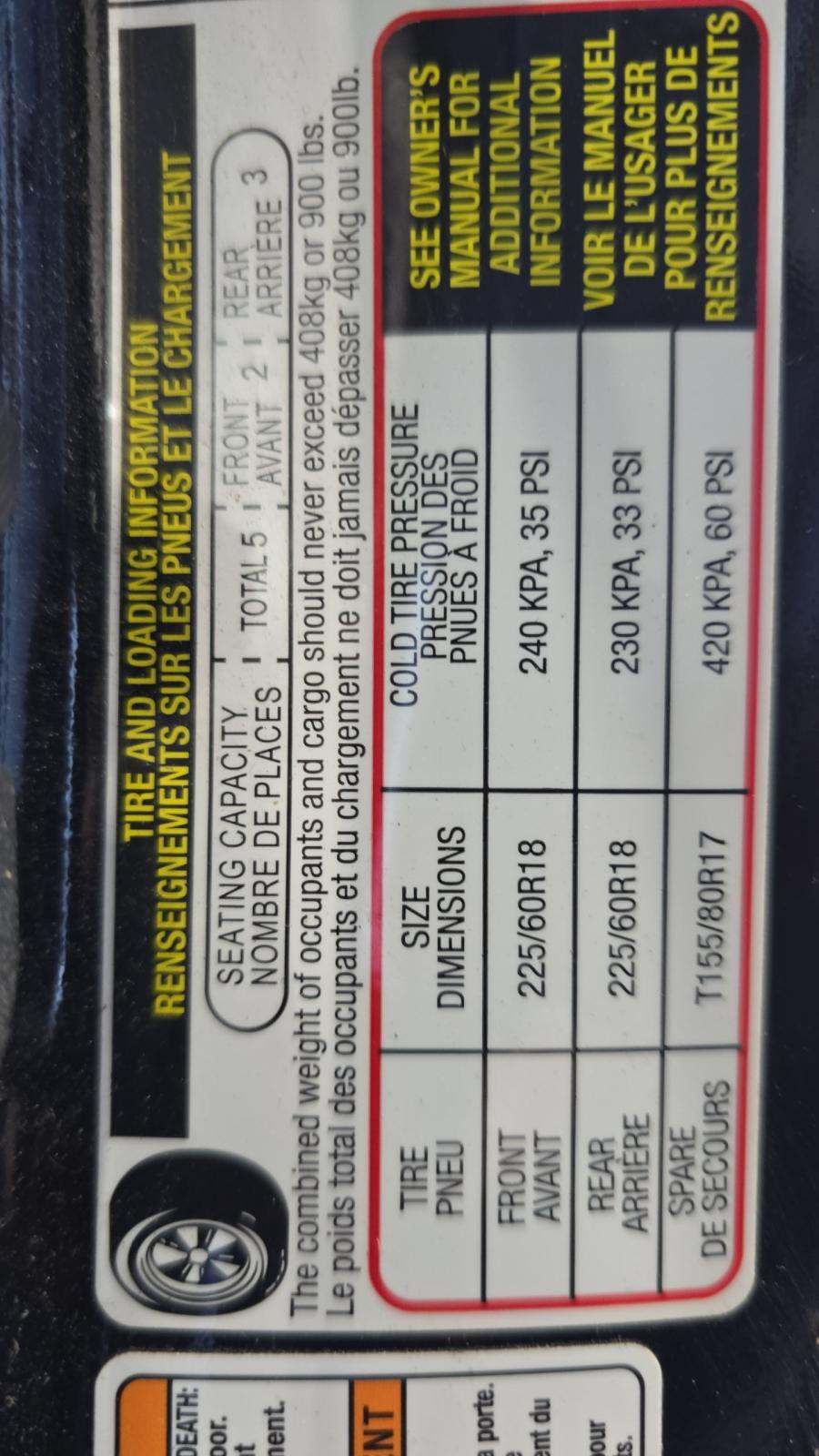 2015 Subaru Outback 2.5i Limited AWD