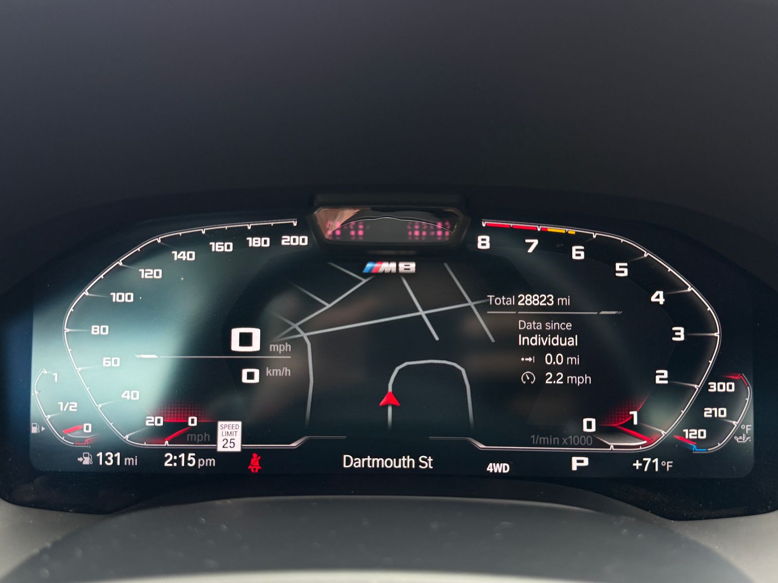 2022 BMW M8 Competition AWD