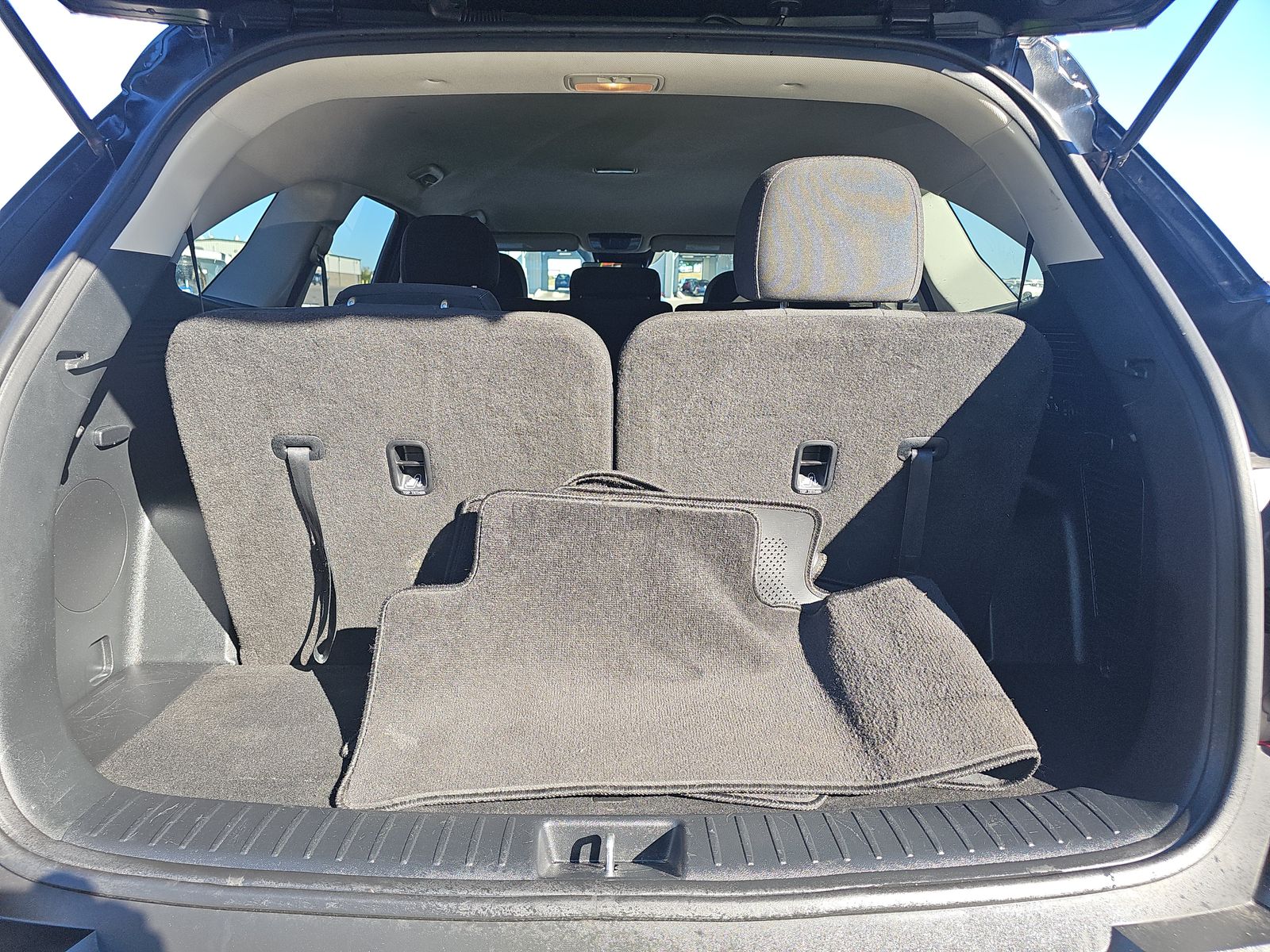 2023 Kia Sorento LX FWD