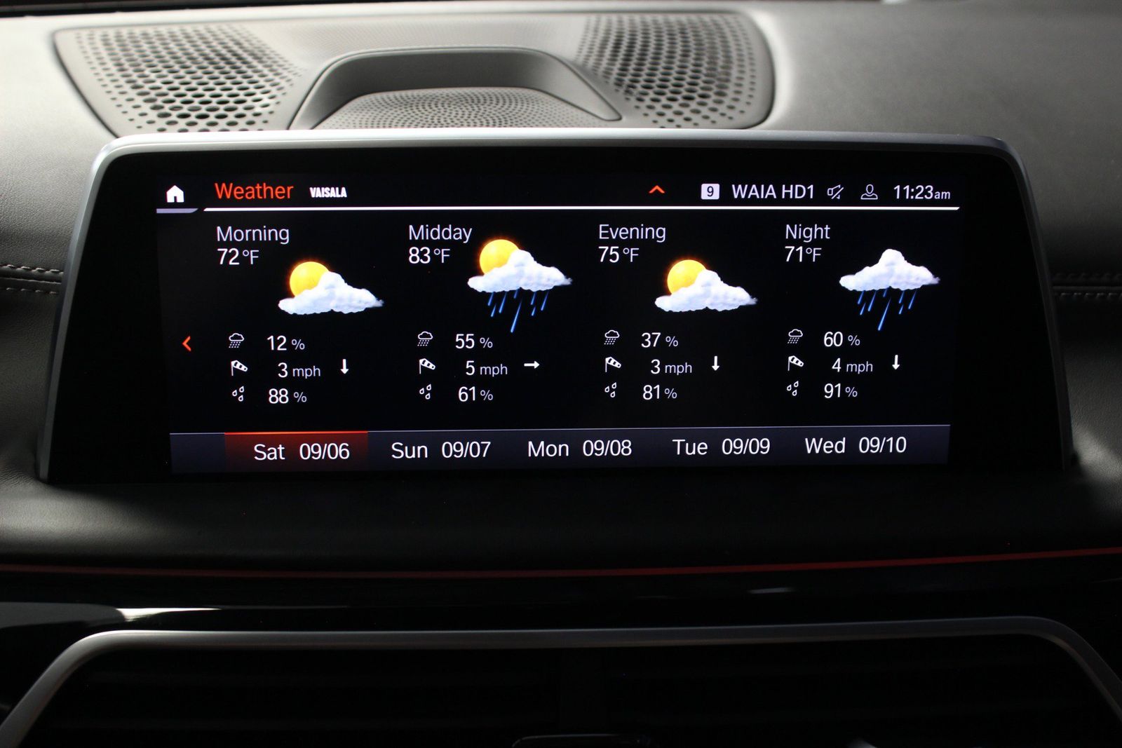 2022 BMW 7 Series 750i xDrive AWD