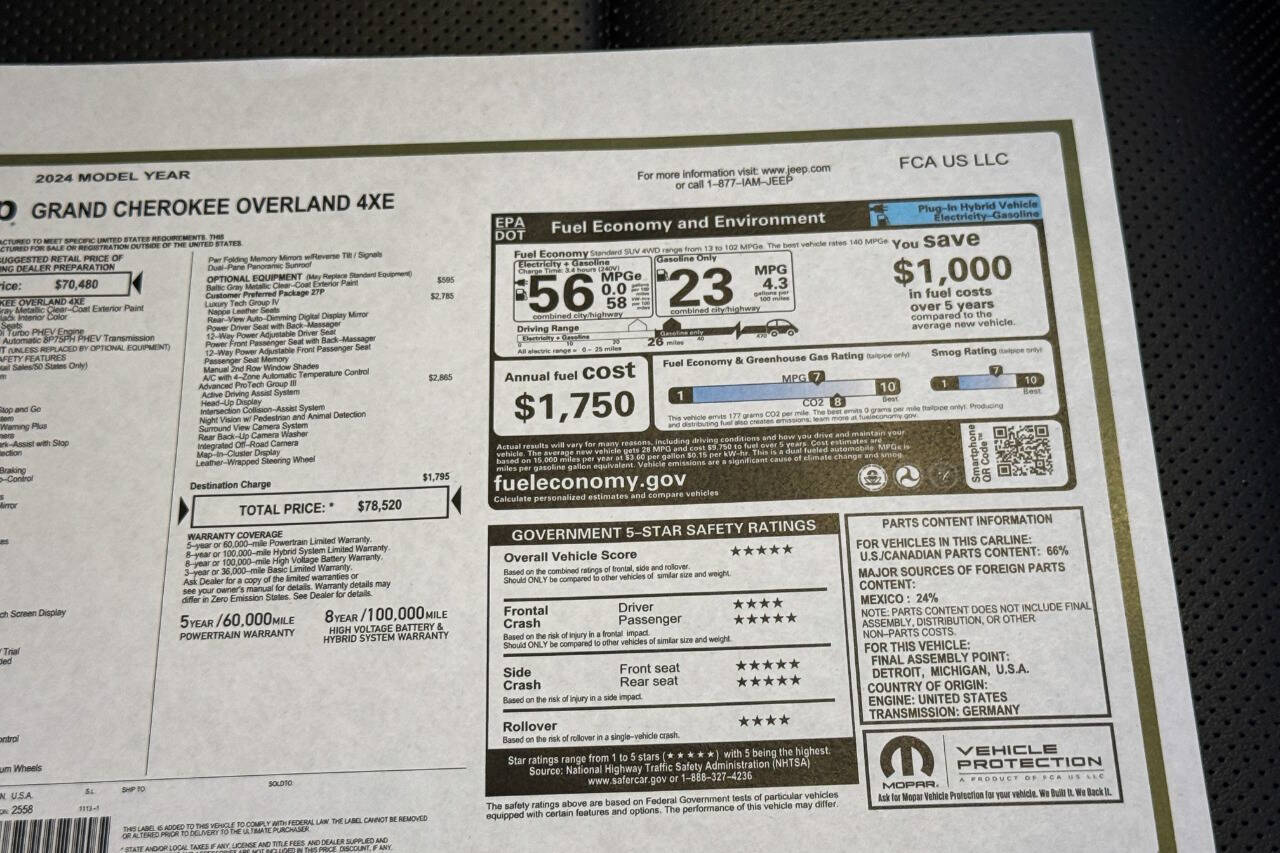 2024 Jeep Grand Cherokee 4xe Overland AWD