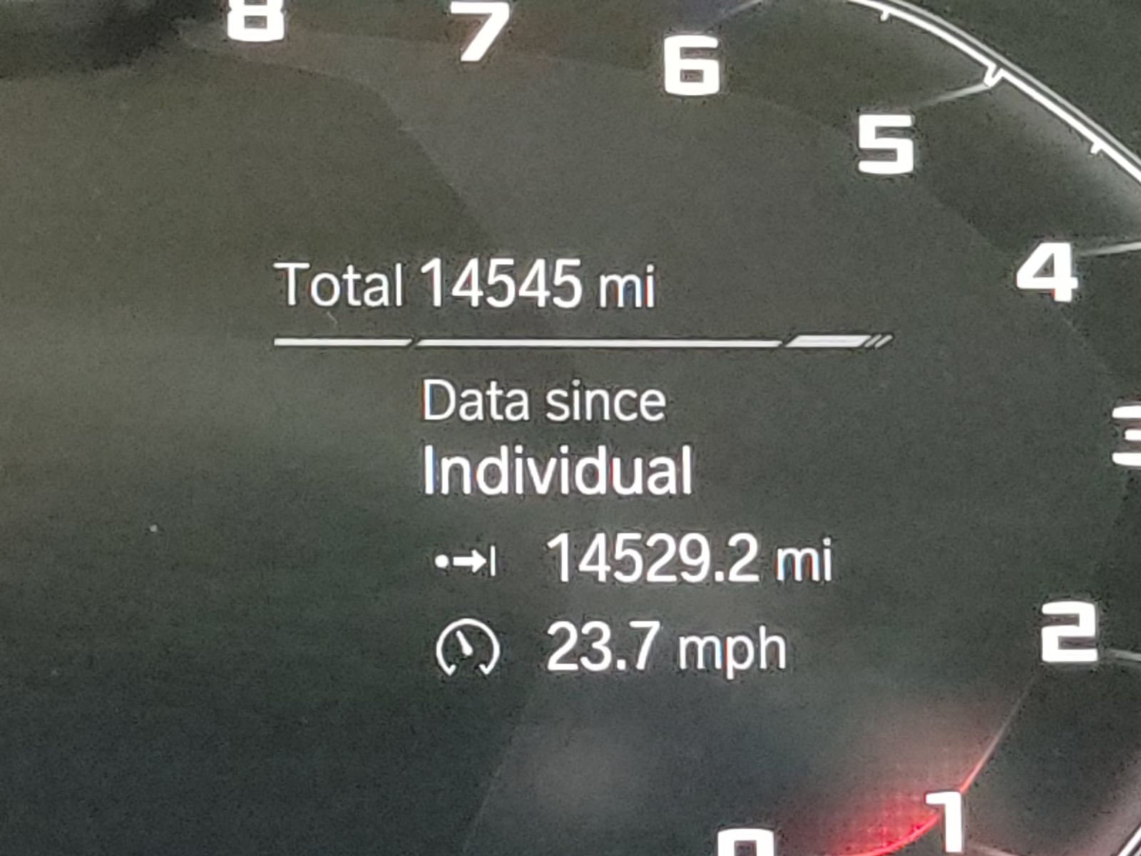 2023 BMW M8 Competition AWD