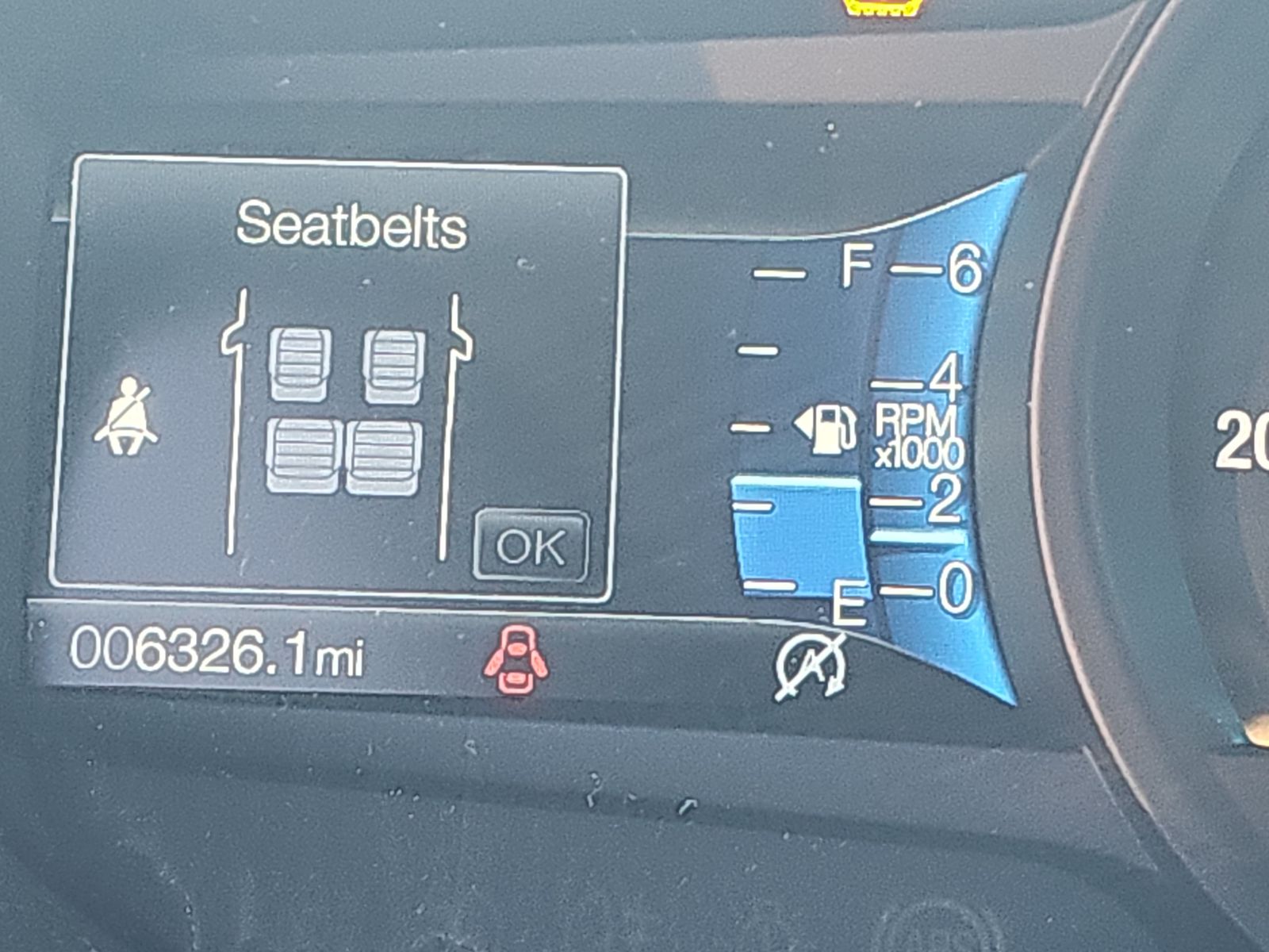 2024 Ford Edge SEL AWD