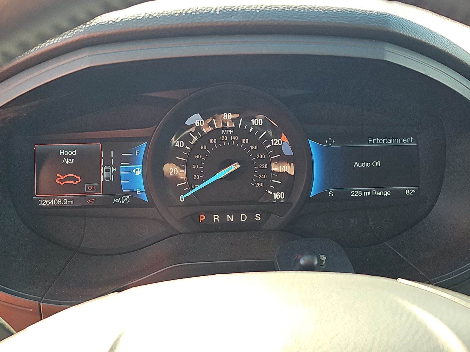 2024 Ford Edge Titanium AWD