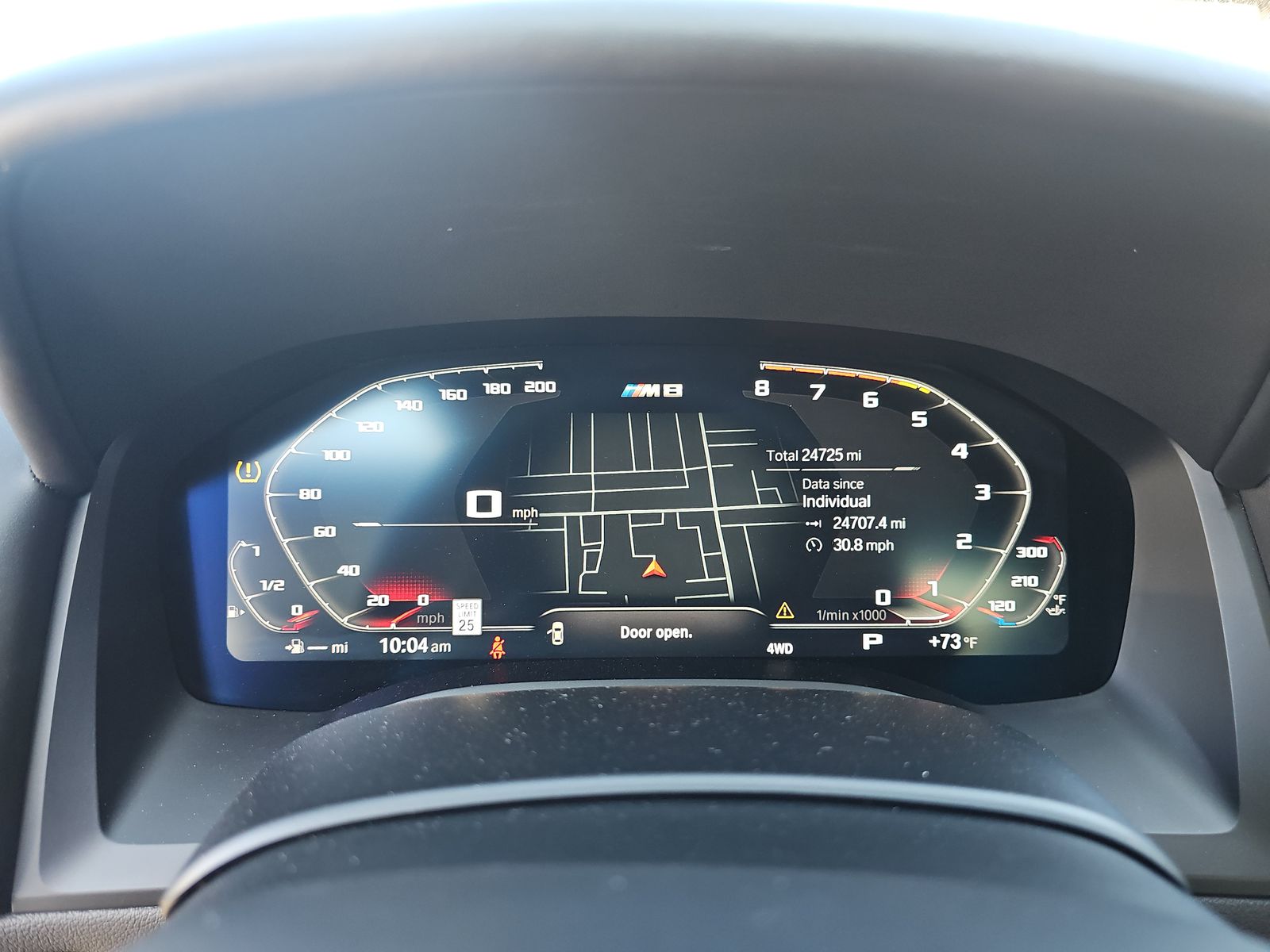 2023 BMW M8 Competition AWD