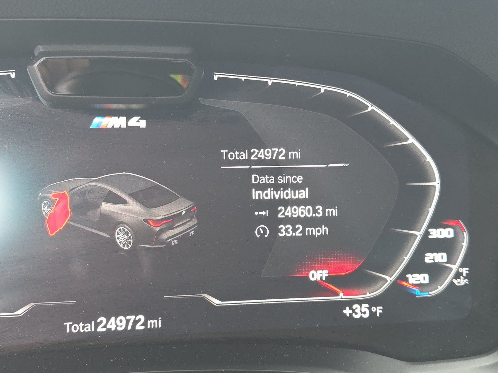 2023 BMW M4 Competition xDrive AWD